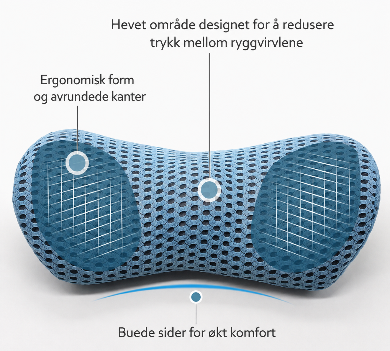 Postyro – Sitt bedre, ha det bedre